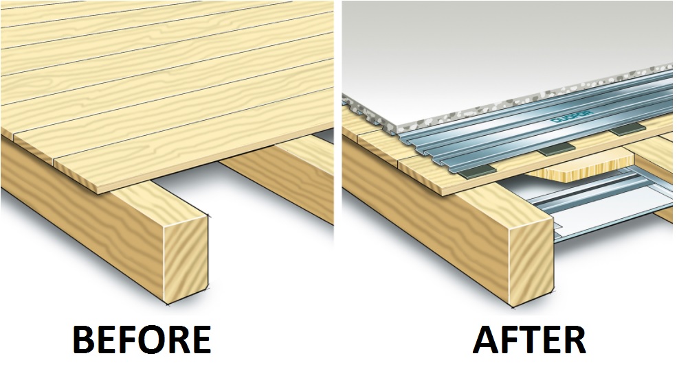 Fire resistant floors